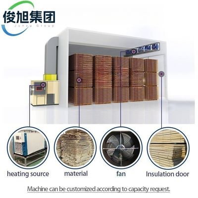 Energy Efficient Heat Pump Wood Dryer For Woodworking Factories 30% Power Saving
